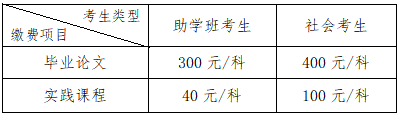 繳費標準