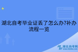 湖北自考畢業(yè)證丟了怎么辦?補辦流程一覽