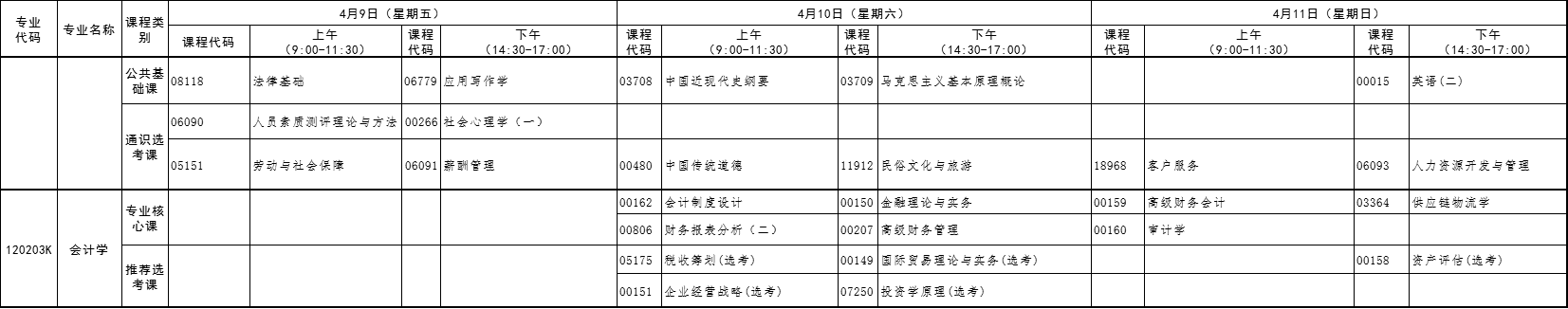 2021年4月湖北自考專升本會計學(xué)考試課程安排