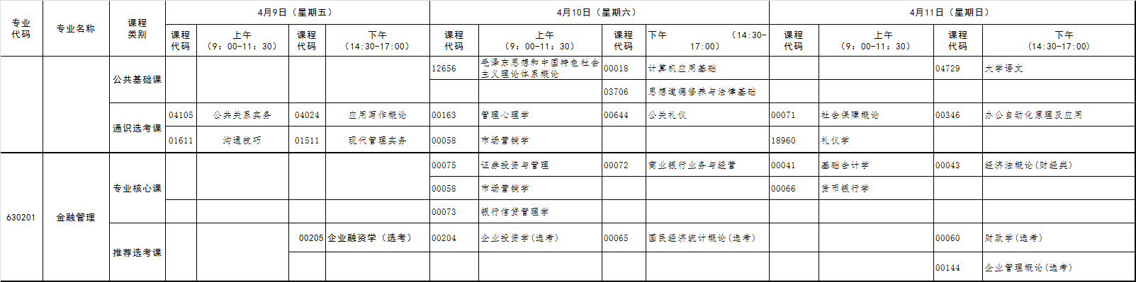 2021年4月湖北自考?？平鹑诠芾砜荚嚂r間安排