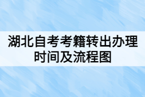 湖北自考考籍轉(zhuǎn)出辦理時間及流程圖