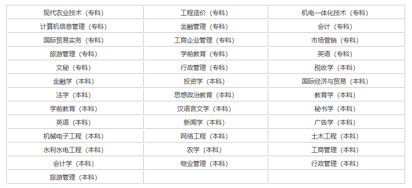 湖北大學自考本科專業(yè)有哪些？怎么選？
