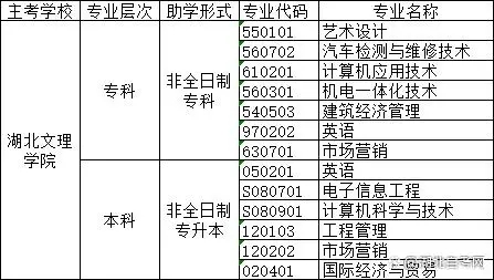 專業(yè)