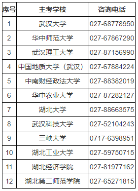 電話 電話
