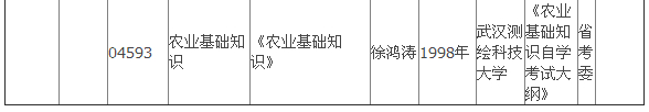 2015年4月湖北自考?？平滩拇缶V