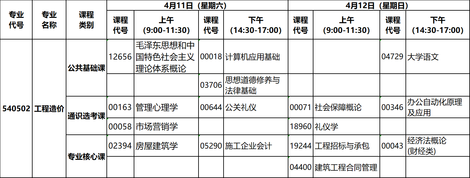 2020年4月湖北自考專科工程造價專業(yè)考試計劃 2020年4月湖北自考??乒こ淘靸r專業(yè)考試計劃