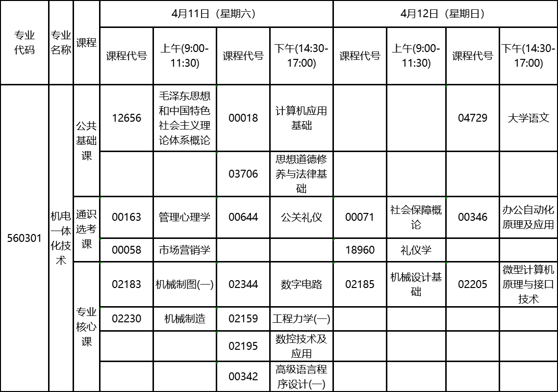 2020年4月湖北自考?？茩C電一體化技術(shù)專業(yè)考試計劃