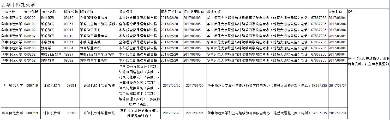 武漢大學實踐課考核安排