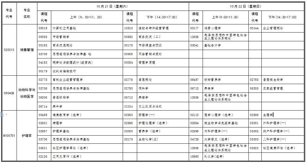 2017年10月湖北自考行業(yè)（部門）委托開考專業(yè)考試安排表（?？疲? title=
