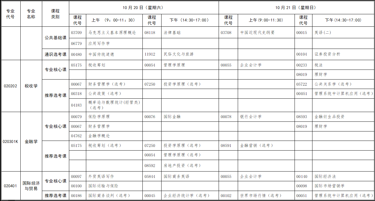 自學考試面向社會開考新課改專業(yè)統(tǒng)考課程考試時間安排表