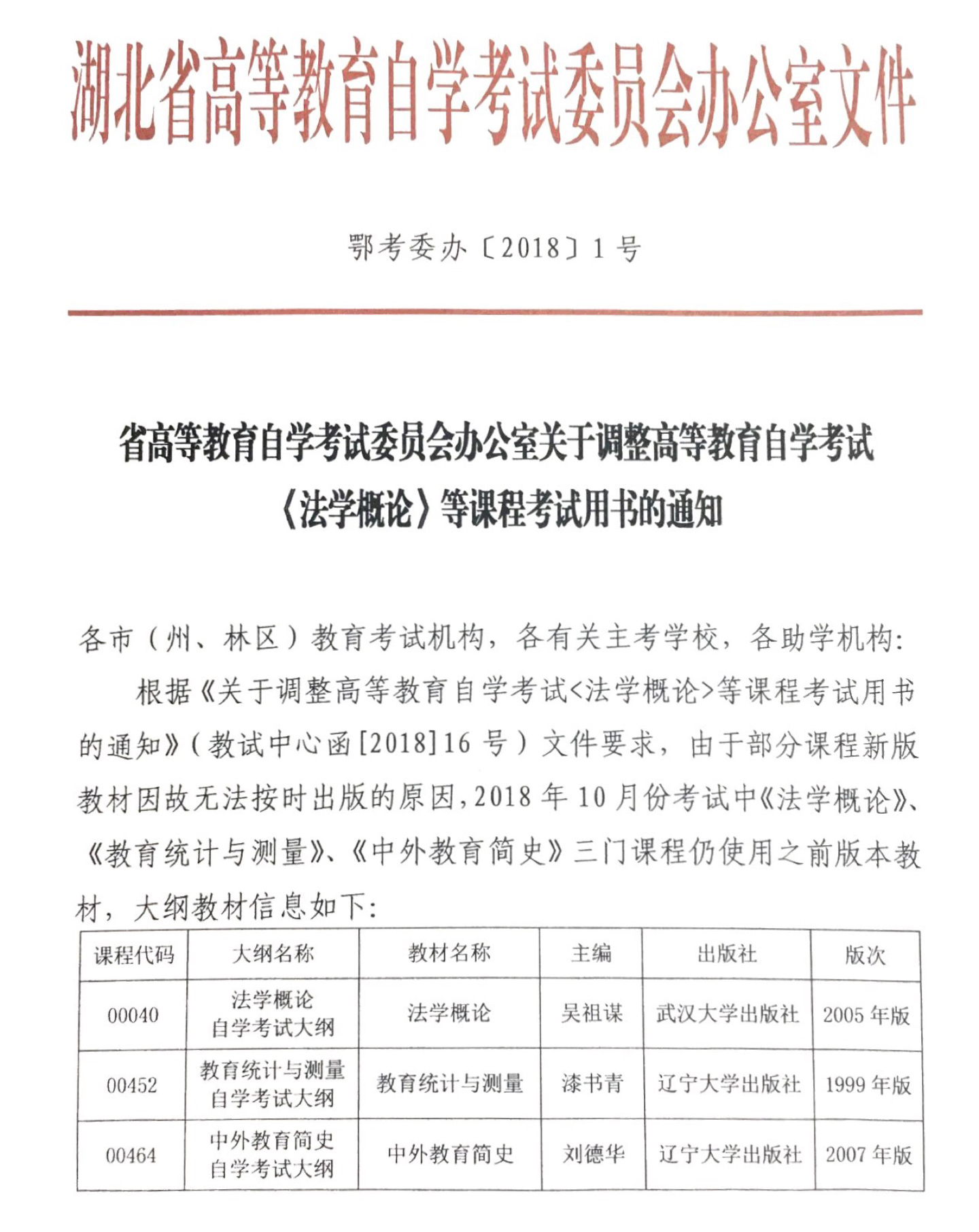 2018年湖北自學考試《法學概論》等課程考試用書的通知 2018年湖北自學考試《法學概論》等課程考試用書的通知