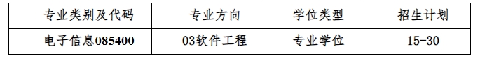 武漢大學(xué)計算機學(xué)院與愛爾蘭都柏林城市大學(xué)合作辦學(xué)項目招生簡介