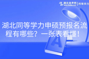 湖北同等學力申碩預報名流程有哪些？一張表看懂！