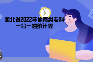 湖北省2022年體育類?？埔环忠粰n統(tǒng)計表