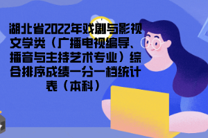 湖北省2022年戲劇與影視文學(xué)類（廣播電視編導(dǎo)、播音與主持藝術(shù)專業(yè)）綜合排序成績(jī)一分一檔統(tǒng)計(jì)表（本科）