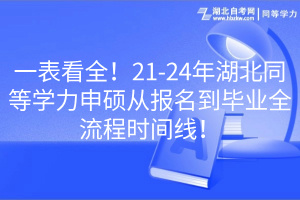 一表看全！21-24年湖北同等學(xué)力申碩從報(bào)名到畢業(yè)全流程時(shí)間線！