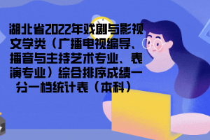 湖北省2022年戲劇與影視文學(xué)類（廣播電視編導(dǎo)、播音與主持藝術(shù)專業(yè)、表演專業(yè)）綜合排序成績(jī)一分一檔統(tǒng)計(jì)表（本科）
