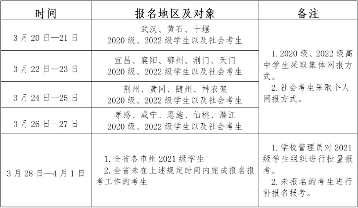 2023鄂州高考時(shí)間及科目？