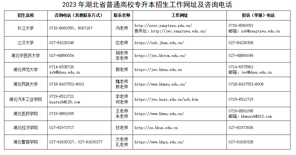 QQ截圖20230304153014
