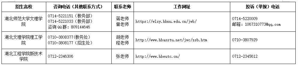 QQ截圖20230304153229
