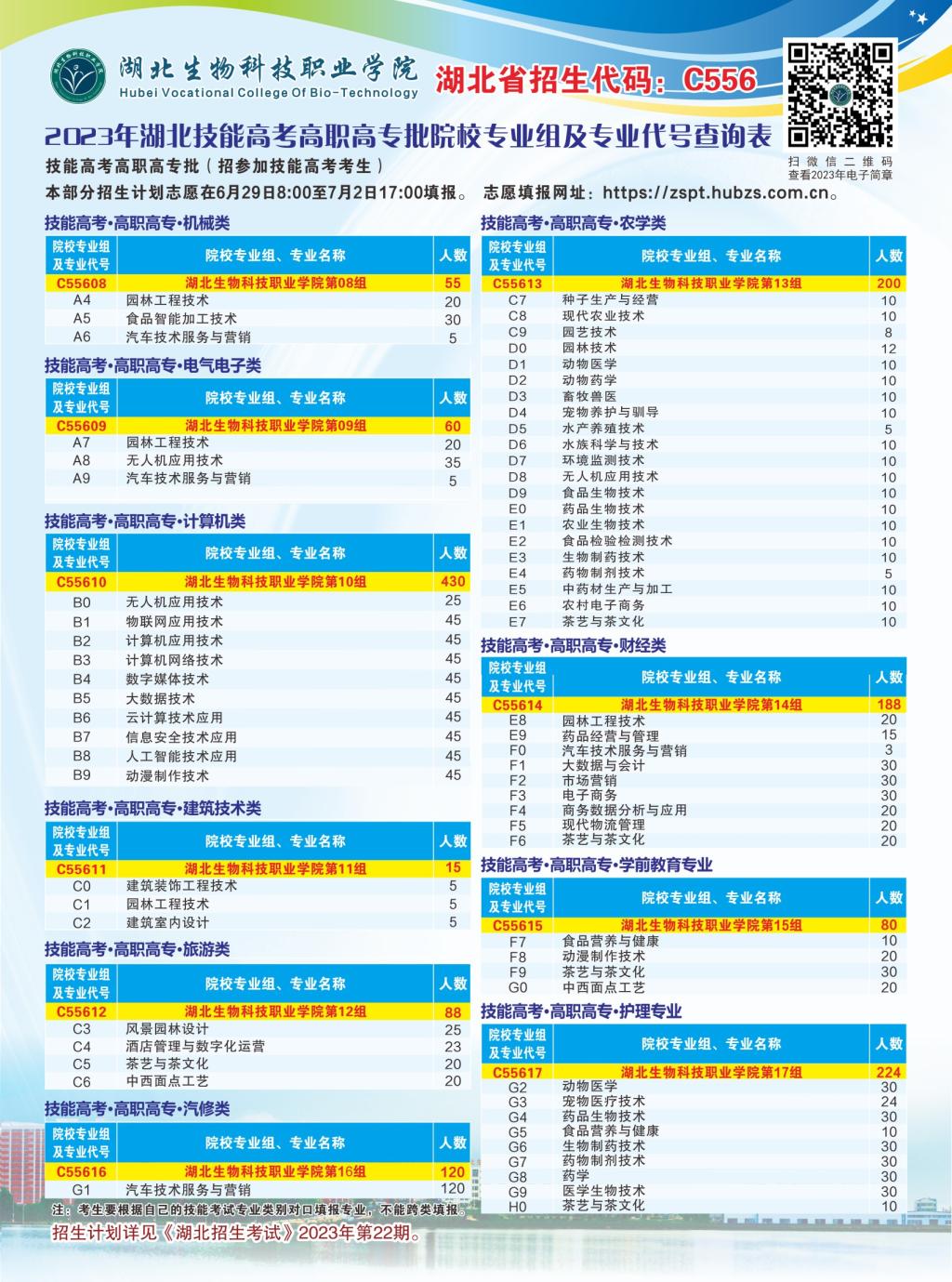 招生計劃 招生計劃