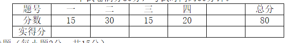 2023年恩施職業(yè)技術(shù)學(xué)院?jiǎn)握锌荚嚧缶V（數(shù)學(xué)）