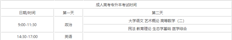 專科起點升本科考試時間表