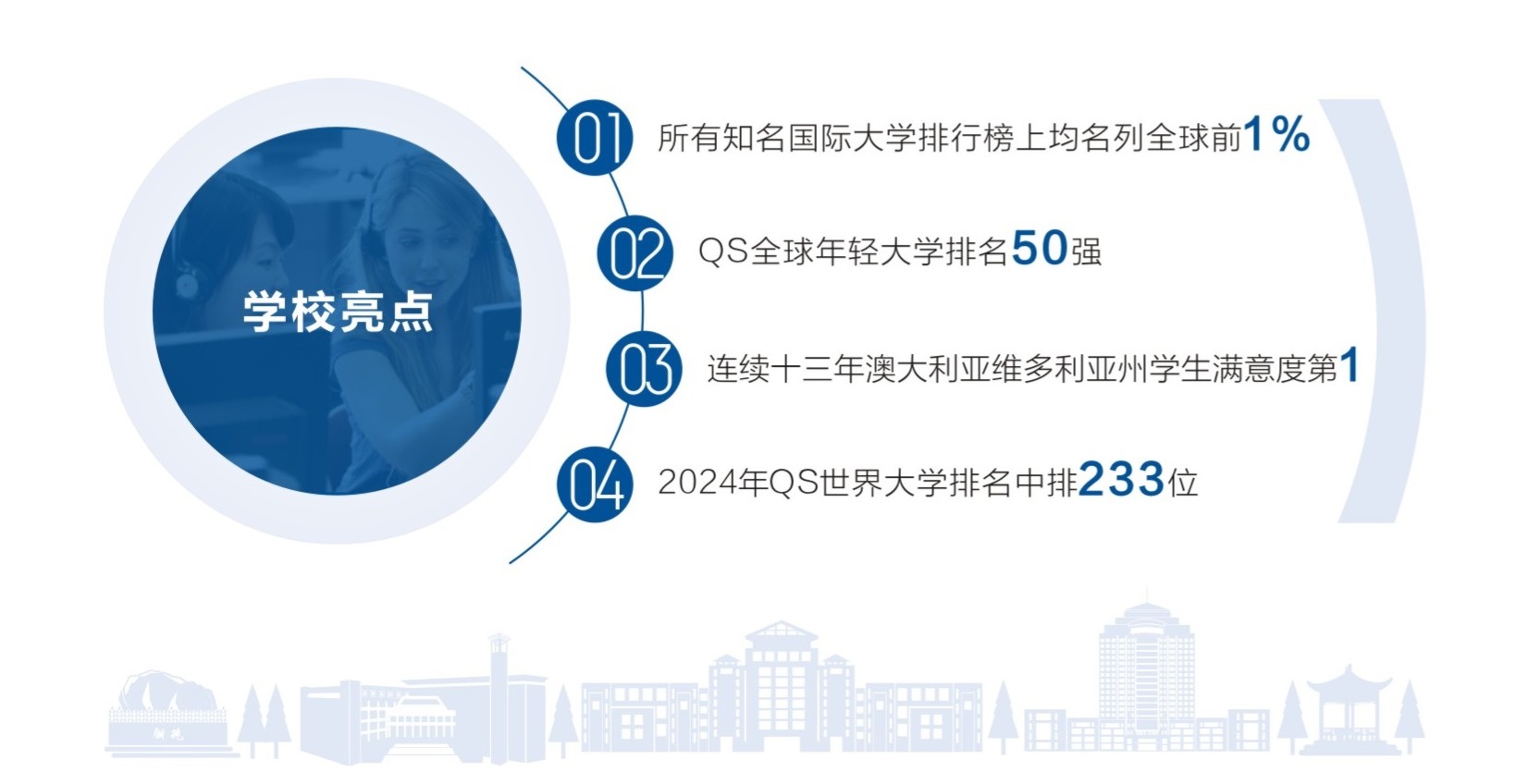 2024年武漢科技大學(xué)國(guó)際本科招生簡(jiǎn)章