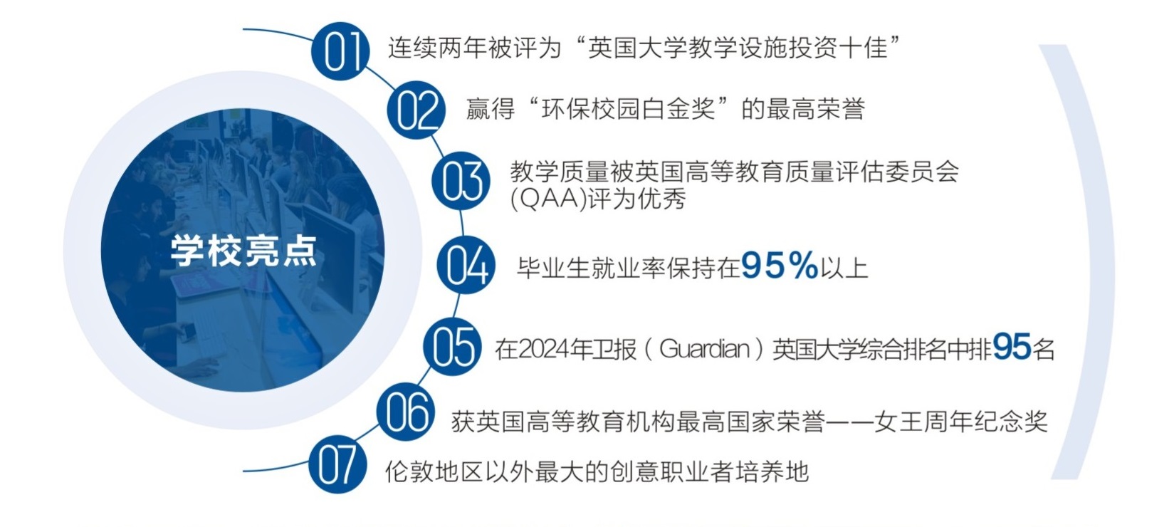 2024年武漢科技大學(xué)國(guó)際本科招生簡(jiǎn)章 (2)