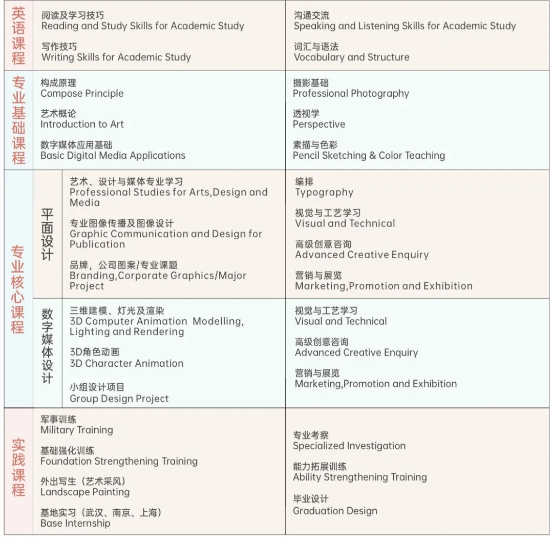 2024年武漢理工大學(xué)4+0國際本科招生簡章(2).jpg