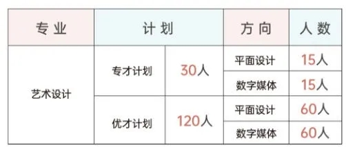 2024年武漢理工大學(xué)4+0國際本科招生簡章 (3)