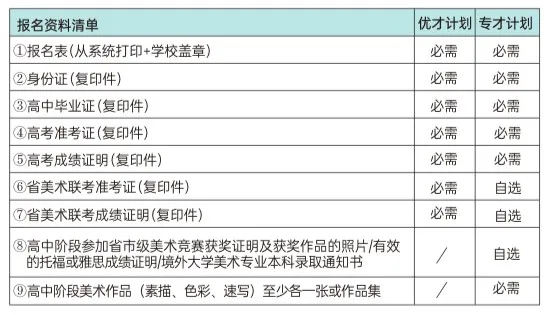 2024年武漢理工大學(xué)4+0國際本科招生簡章 (4)