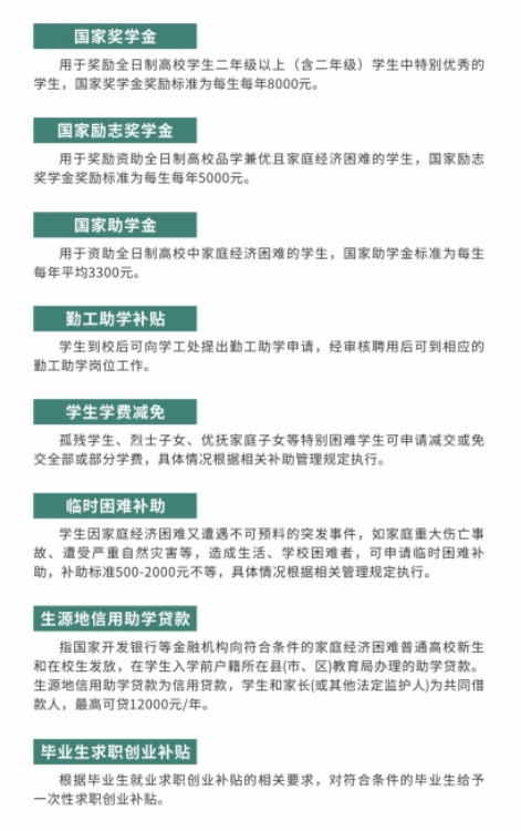 國家獎學金