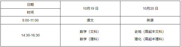 2024年湖北成人高考高中起點升本、專科考試時間表