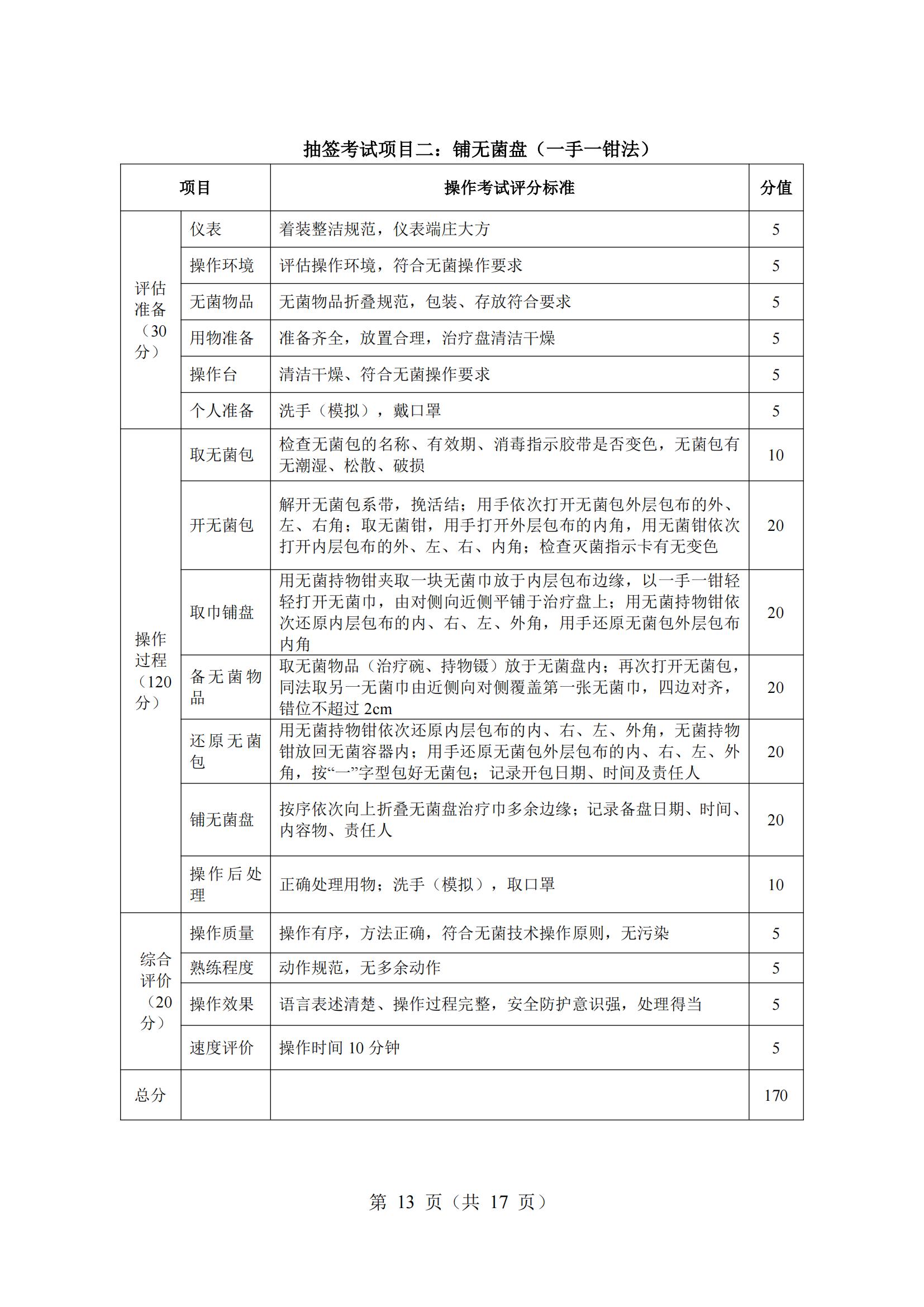 6-2025年湖北省技能高考技能考試大綱（護(hù)理專業(yè)）_12