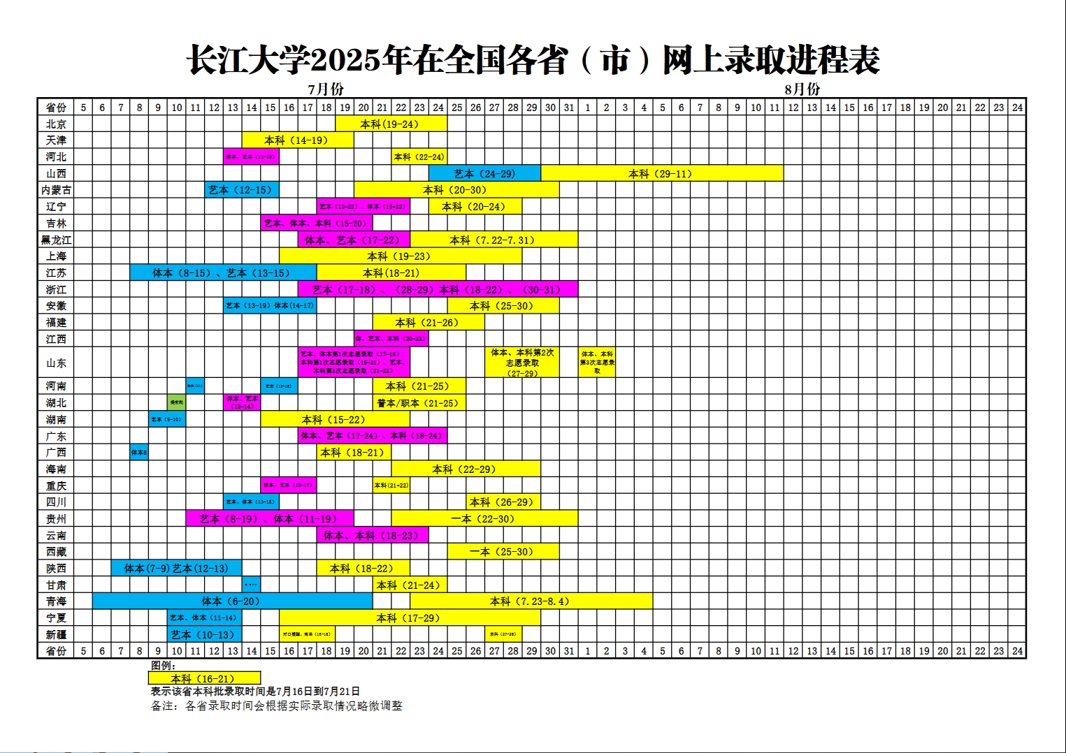 微信截圖_20250711102822