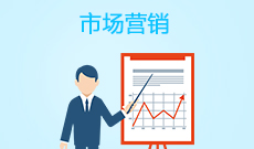 武漢工程大學自考市場營銷本科(120202)專業(yè)介紹及課程設置