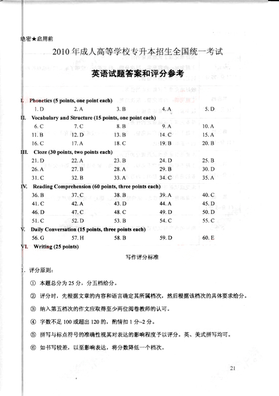 2010年成人高考專升本英語試題及答案