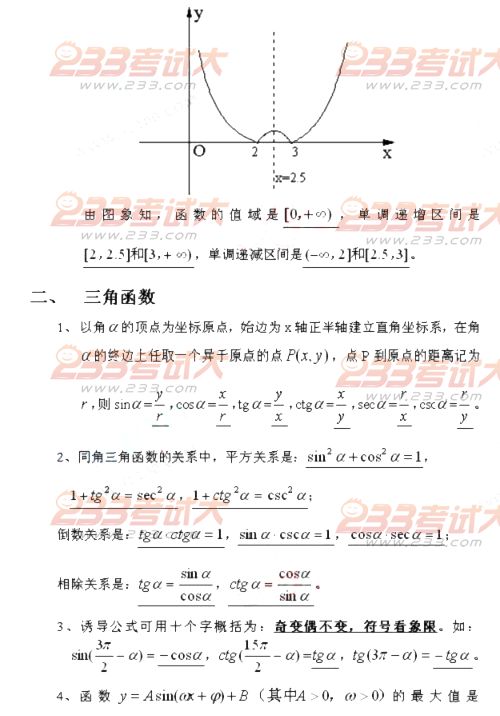 2013年高考輔導：高中數(shù)學概念、公式大全