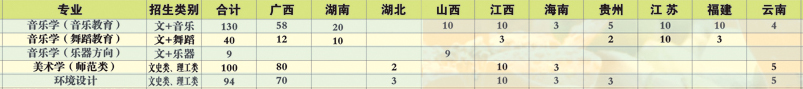 廣西民族師范學院.jpg