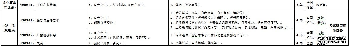 新疆藝術(shù)學(xué)院2014年本科招