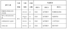 2014年湖北工業(yè)大學(xué)普通專(zhuān)升本招生簡(jiǎn)章