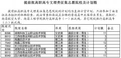 2014年湖北高招提前批文理類高職高專征集志愿院校及計(jì)劃數(shù)
