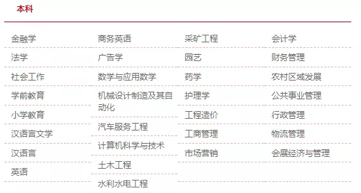 湖北成人高考現(xiàn)場(chǎng)確認(rèn)未通過(guò)審核怎么辦