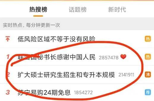 2020年專升本擴(kuò)招什么意思？