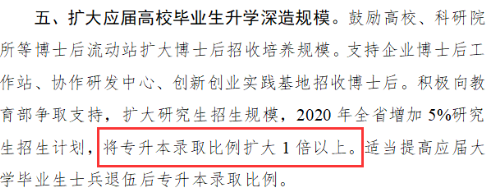 2020年湖北專升本擴(kuò)招多少人？