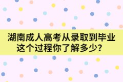 湖南成人高考從錄取到畢業(yè)這個過程你了解多少？