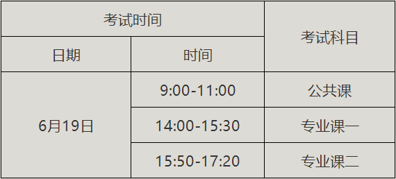 2021年荊楚理工學(xué)院普通專(zhuān)升本招生簡(jiǎn)章