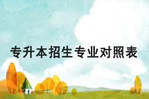 2021年武漢輕工大學(xué)普通專(zhuān)升本招生專(zhuān)業(yè)對(duì)高職(專(zhuān)科)專(zhuān)業(yè)報(bào)考范圍要求
