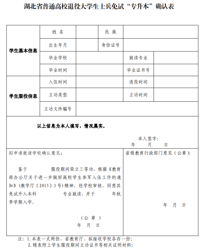 2021年湖北普通高校退役大學(xué)生士兵免試“專(zhuān)升本”確認(rèn)表